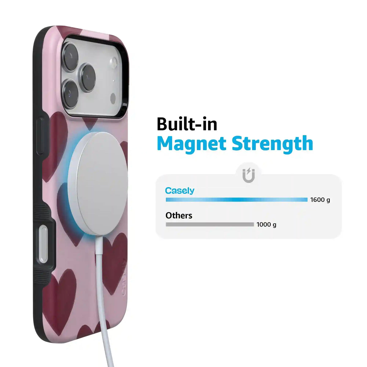 Whole Lotta Love | Plum Hearts Case