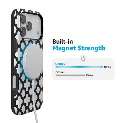 Lattice Tile | High Contrast Design Case