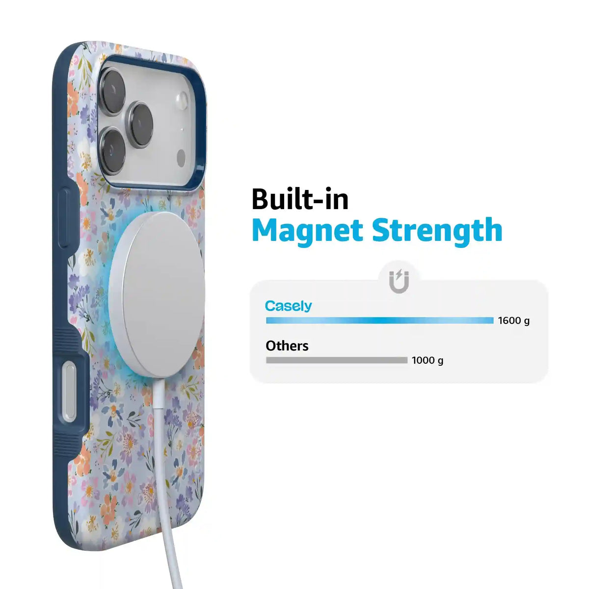 Poppy Meadows | Pastel Floral Case