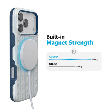 Cottage Stripe | Blue Floral Case