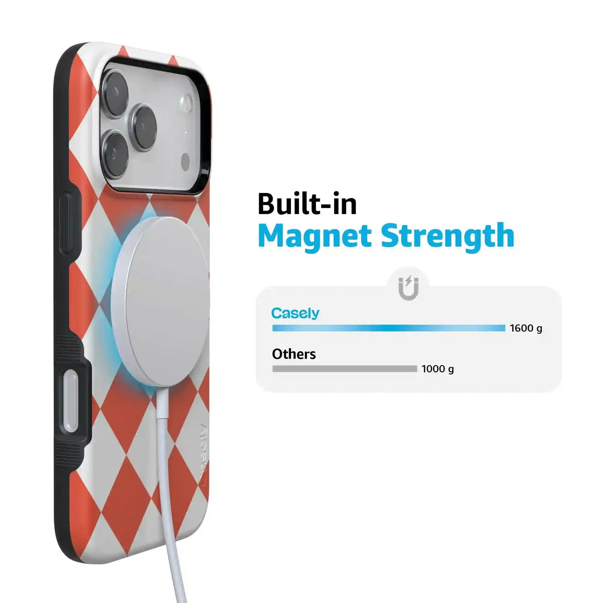 Red Checkerboard | High Contrast Design Case