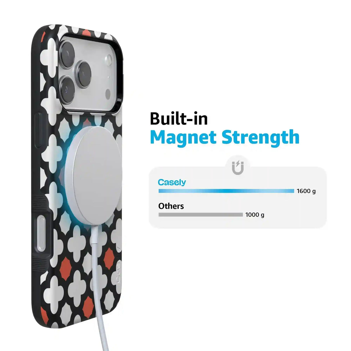 Red Lattice Tile | High Contrast Design Case