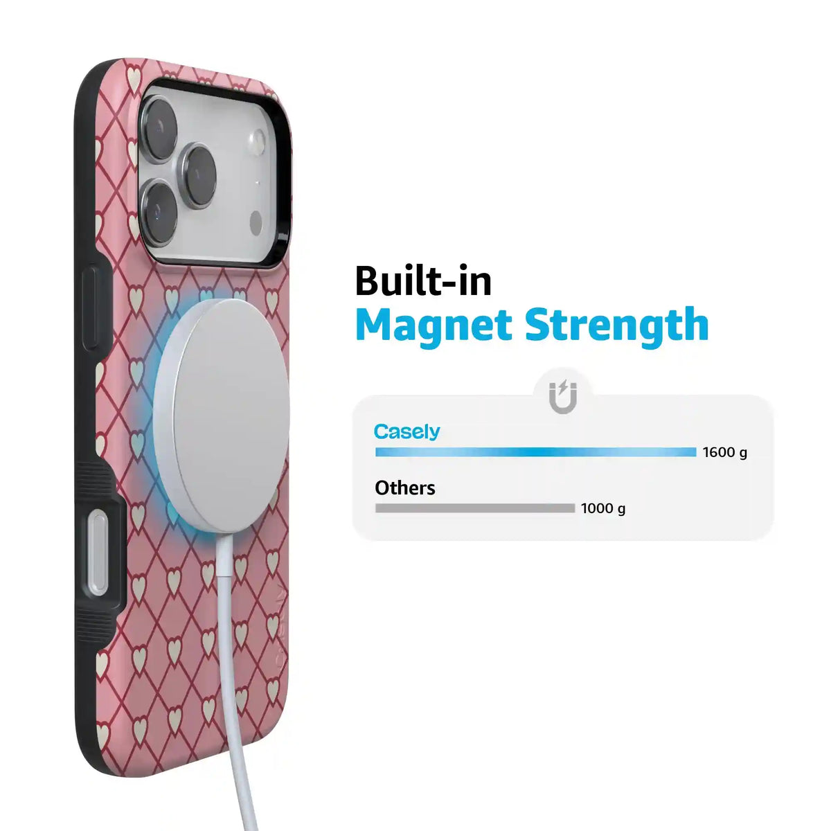 Love Locks | Pink Hearts Case