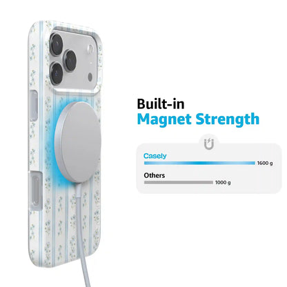 Cottage Stripe | Blue Floral Case