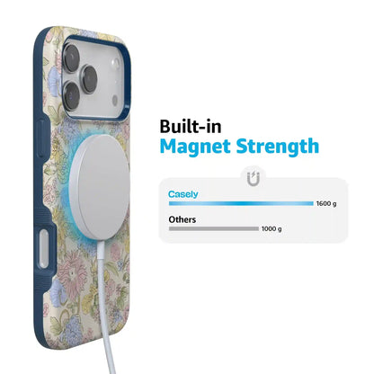 Prairie Blooms | Pastel Floral Case