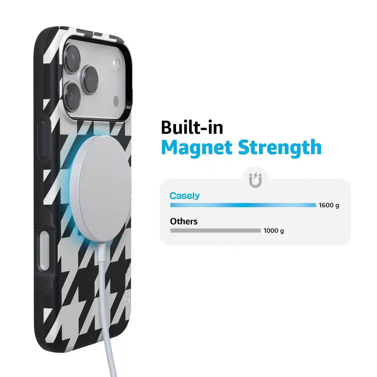 Houndstooth | High Contrast Design Case