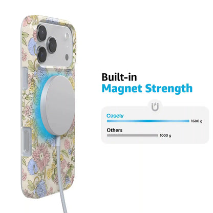 Prairie Blooms | Pastel Floral Case