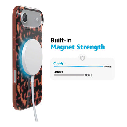 Shell Shocked | Translucent Tortoise Print Case